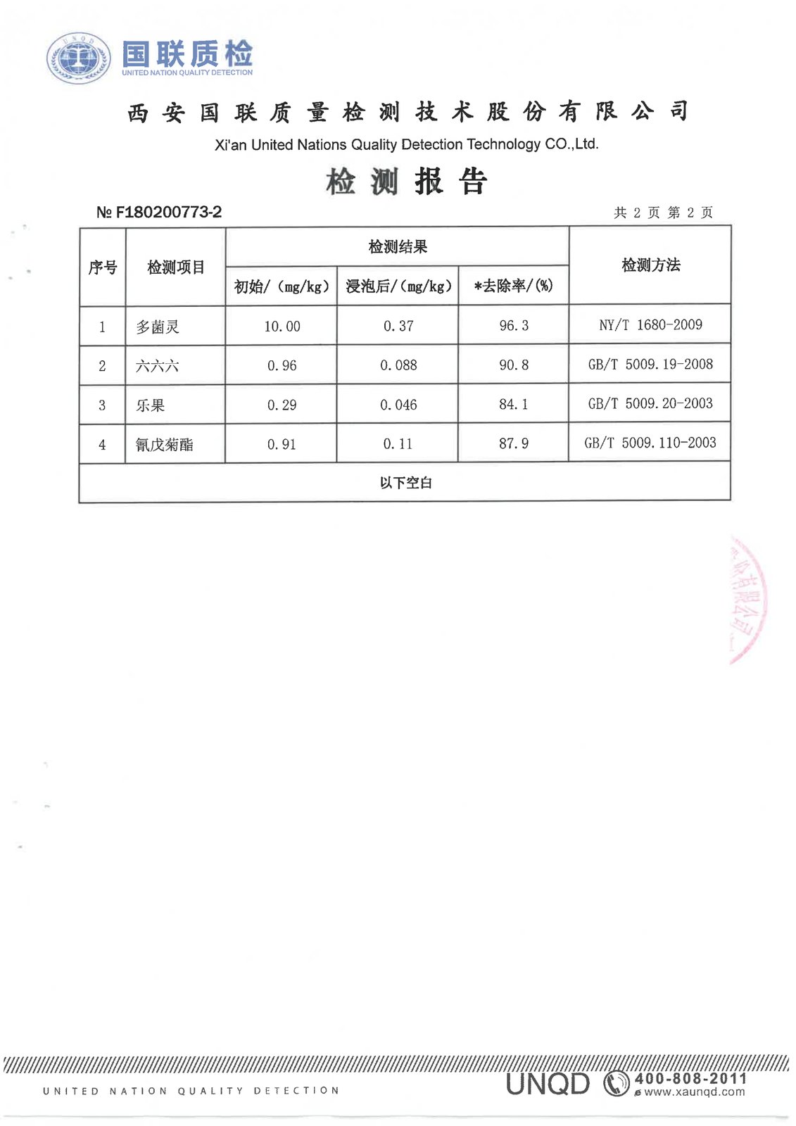 去农残检测报告 F180200773-2 第3页